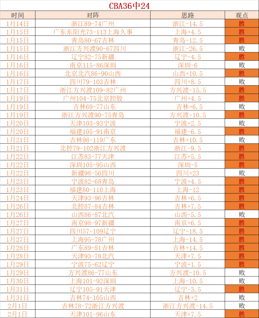 世界国际象,棋锦标赛在,东南亚再启,新葡京,新葡京app,新葡京娱乐,新普京赌场