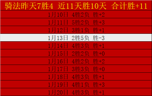 大乐透期号,专家质合分,析推荐,新葡京,新葡京app,新葡京娱乐,新普京赌场