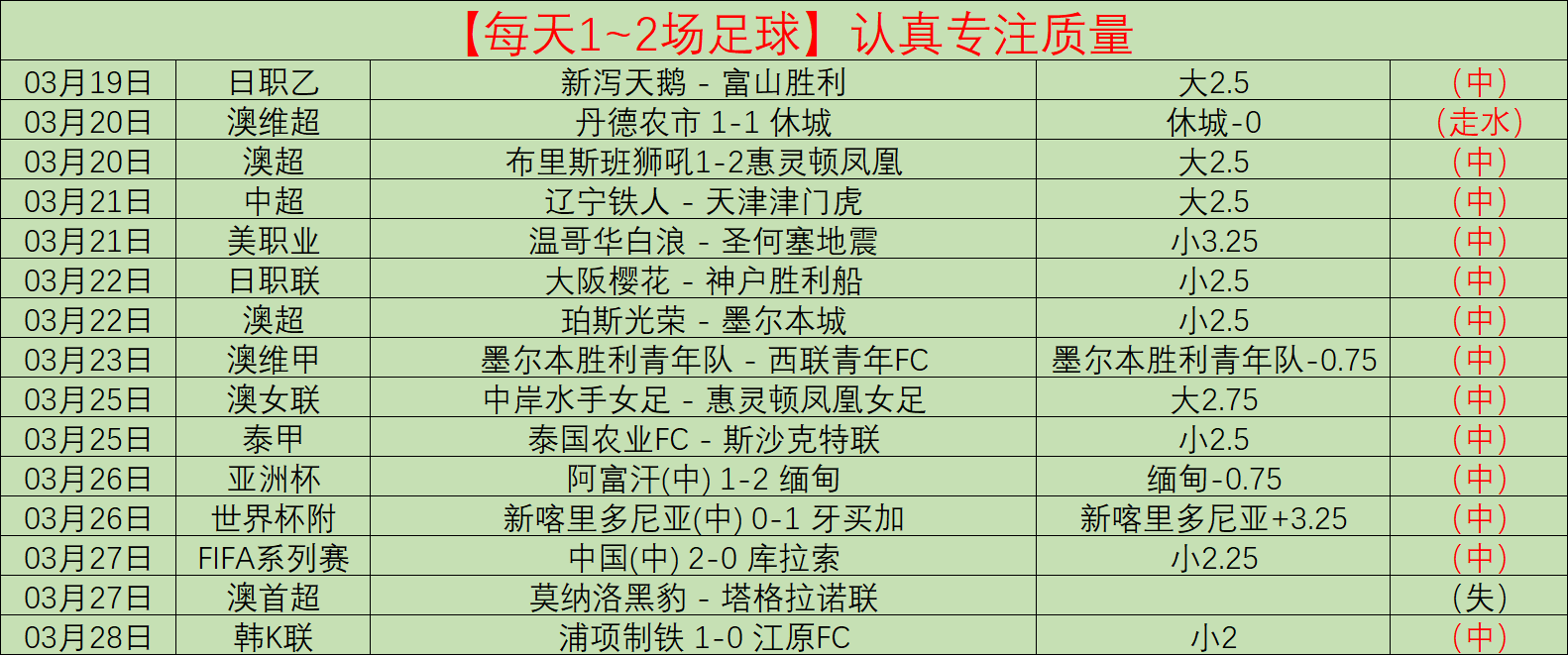 曼联错过英,足总前任命,图赫尔乃失,新葡京,新葡京app,新葡京娱乐,新普京赌场
