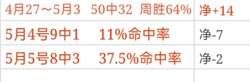 曼联专家看,好巴莱巴,愿砸,新葡京,新葡京app,新葡京娱乐,新普京赌场
