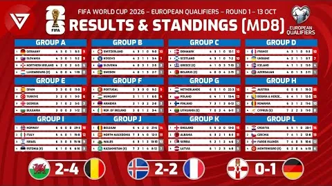 科爾安東尼末節發威狂砍35分帶領隊伍逆轉25分勝利，激情落淚展現豪情