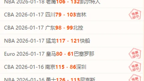 吉莱斯皮达成20+10助+100%命中率，太阳队史仅此二人佳绩！