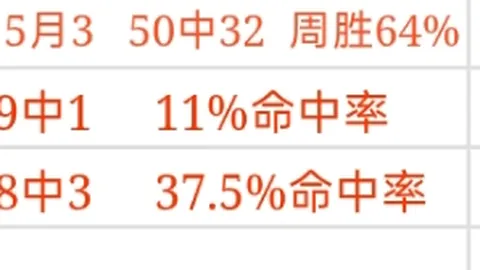 新葡京